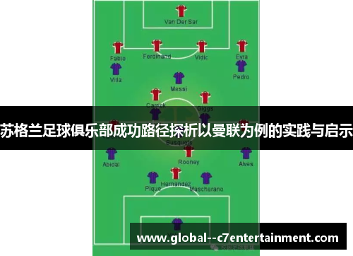 苏格兰足球俱乐部成功路径探析以曼联为例的实践与启示