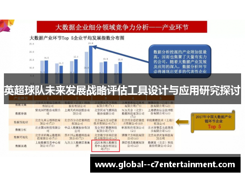 英超球队未来发展战略评估工具设计与应用研究探讨