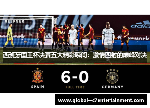 西班牙国王杯决赛五大精彩瞬间:激情四射的巅峰对决 西班牙国王杯决赛五大精彩瞬间:激情四射的巅峰对决