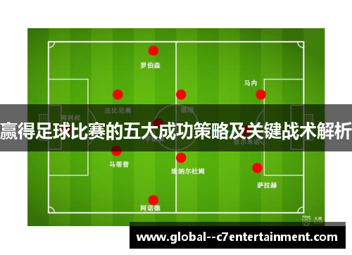 赢得足球比赛的五大成功策略及关键战术解析 赢得足球比赛的五大成功策略及关键战术解析