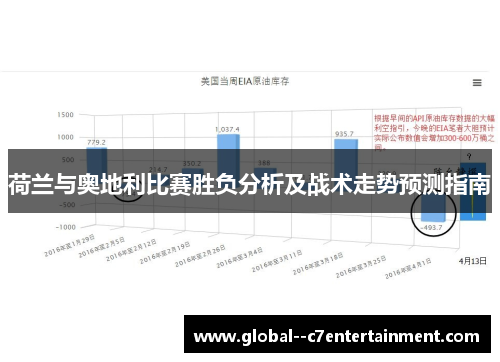 荷兰与奥地利比赛胜负分析及战术走势预测指南