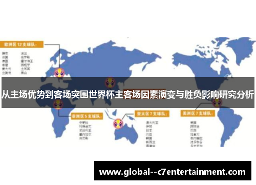 从主场优势到客场突围世界杯主客场因素演变与胜负影响研究分析