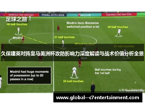 久保建英对阵皇马美洲杯攻防影响力深度解读与战术价值分析全景 久保建英对阵皇马美洲杯攻防影响力深度解读与战术价值分析全景