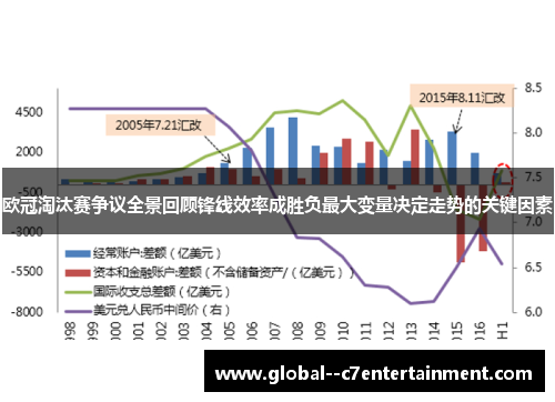 欧冠淘汰赛争议全景回顾锋线效率成胜负最大变量决定走势的关键因素