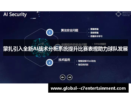 蒙扎引入全新AI战术分析系统提升比赛表现助力球队发展