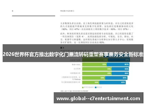 2026世界杯官方推出数字化门票流转码重塑赛事票务安全新标准 2026世界杯官方推出数字化门票流转码重塑赛事票务安全新标准
